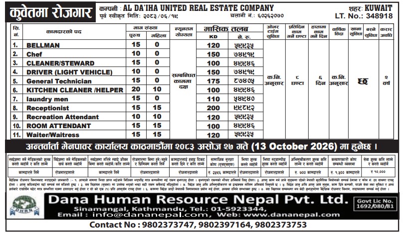 Article Image of job 220 Hotel line worker in KUWAIT JOB OPPORTUNITIES with good salary