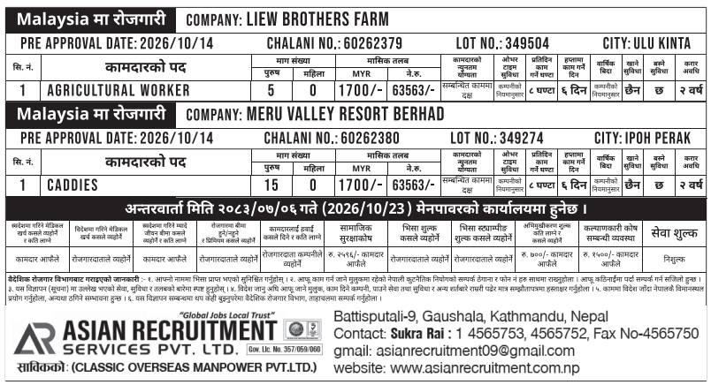 Article Image of job 2 Company Jobs demand in Malaysia