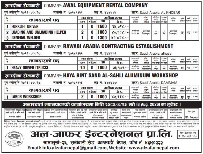 Article Image of job 3 Company Jobs demand in Saudi