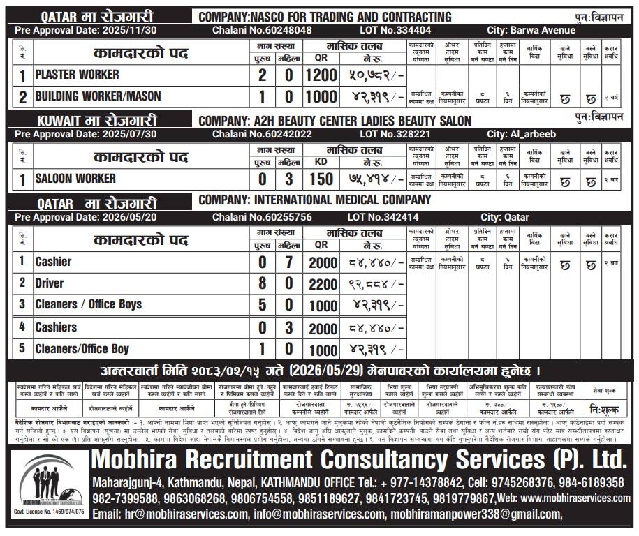 Article Image of job Work Opportunities in Qatar with good salary
