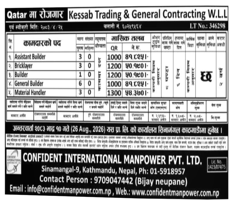 Article Image of job 🇶🇦 Job Vacancies in Qatar: 16 Positions at Kessab Trading & General Contracting W.L.L