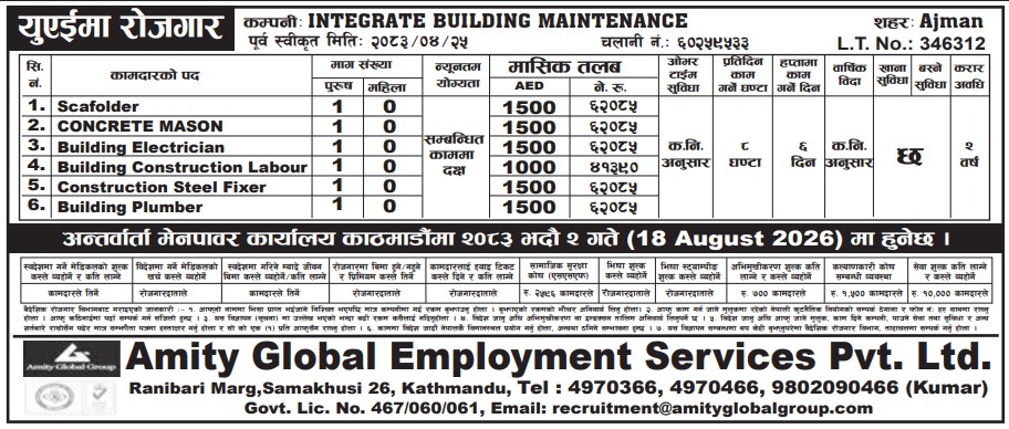 Article Image of job UAE Job Vacancy – Construction & Maintenance Workers