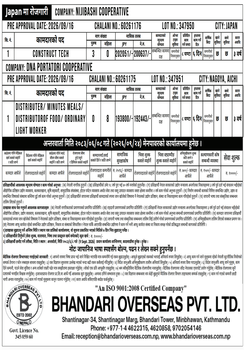 Article Image of job 🇯🇵 Job Vacancies in Japan: 11 Technical Intern Positions Across 2 Cooperatives at BHANDARI OVERSEAS PVT. LTD.
