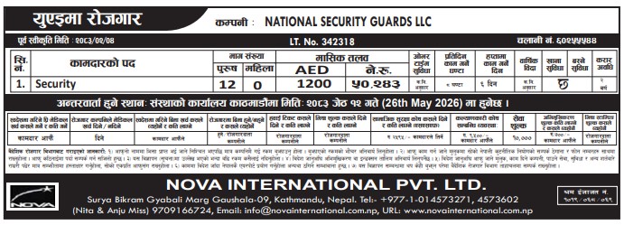 Article Image of job Security guards worker Jobs In UAE