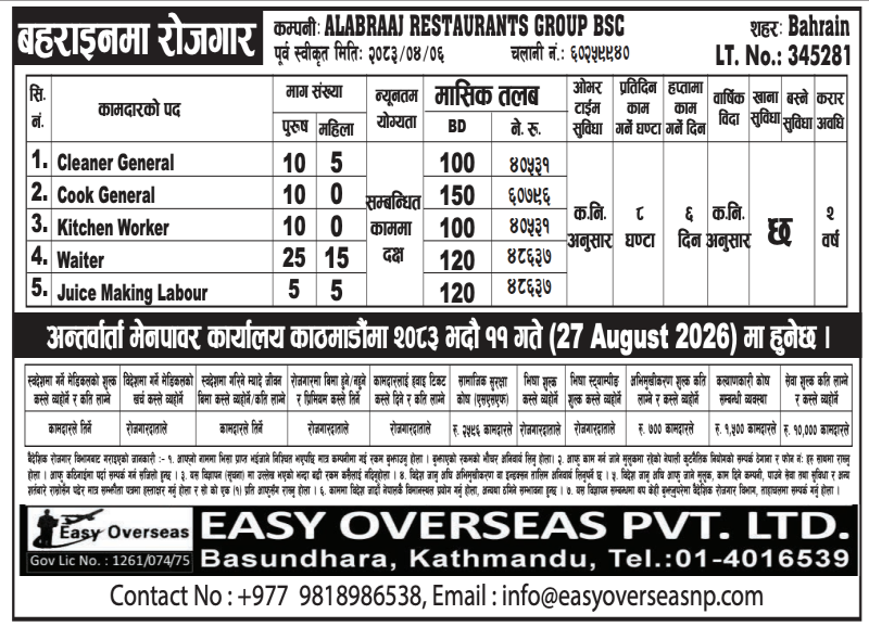 Article Image of job 🇧🇭 Job Vacancies in Bahrain: 90 Positions at ALABRAAJ RESTAURANTS GROUP BSC