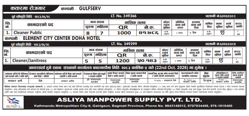 Article Image of job 25 Position Qatar Jobs Opportunities For Cleaner/Janitress