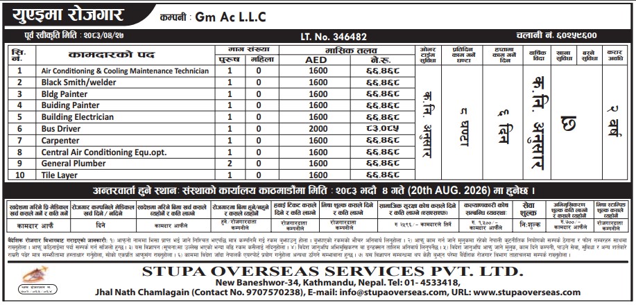 Article Image of job UAE Job Vacancy – Gm Ac L.L.C