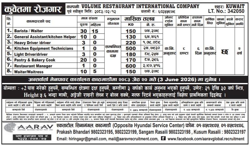 Article Image of job Opportunities for Nepalese workers to work in the Kuwait
