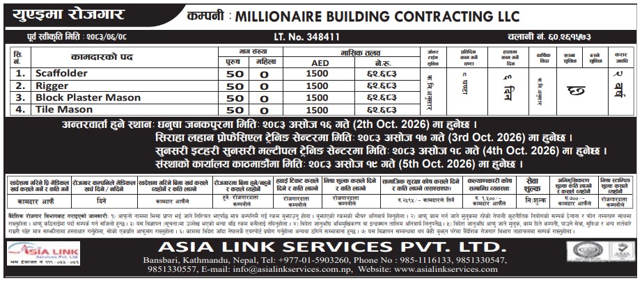 Article Image of job Jobs in UAE with good salary
