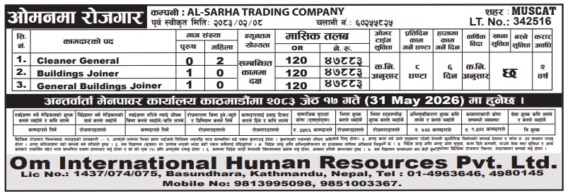 Article Image of job Jobs demand in Oman with good salary