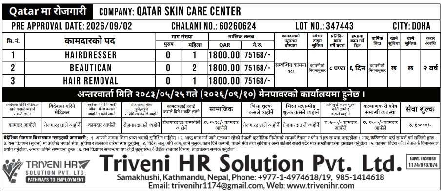 Article Image of job Qatar Employment Opportunity – Qatar Skin Care Center