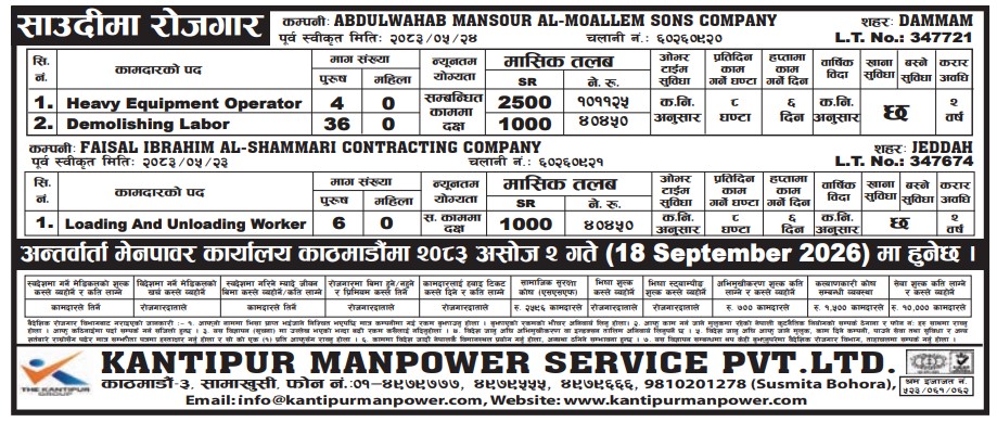 Article Image of job Saudi Arabia Employment Vacancy – Abdulwahab Mansour Al-Moallem Sons Company