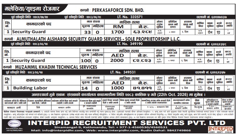 Article Image of job Jobs in UAE with good salary