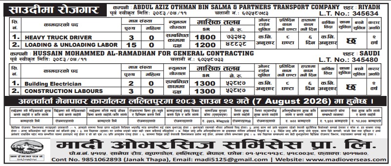 Article Image of job 2 Company Jobs demand in Saudi