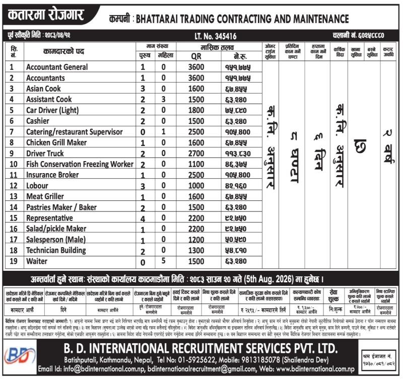 Article Image of job Jobs in Qatar | Bhattarai Trading Contracting and Maintenance Hiring Multiple Positions