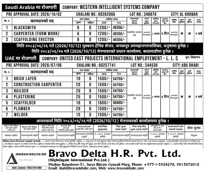 Article Image of job 149 WORKER JOB OPPORTUNITY IN SAUDI ARABIA & UAE