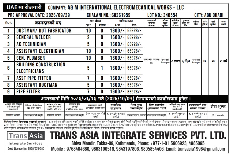 Article Image of job GOOD Salary In UAE Employment Vacancy for 62 Wokers