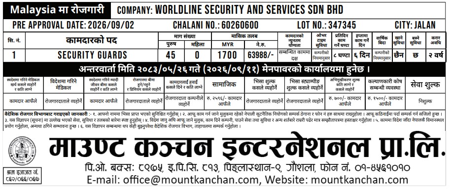 Article Image of job Security guards worker Jobs In Malaysia
