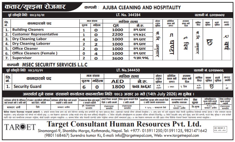 Article Image of job Opportunities for Nepalese workers to work in the Qatar and UAE