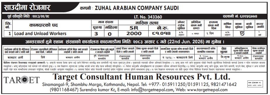 Article Image of job Load and Unload Workers Jobs In Saudi