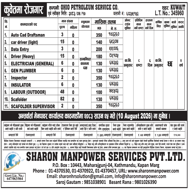 Article Image of job Job in Kuwait for Nepali – Salary Up-to 173260/- | OHIO PETROLEUM SERVICE CO