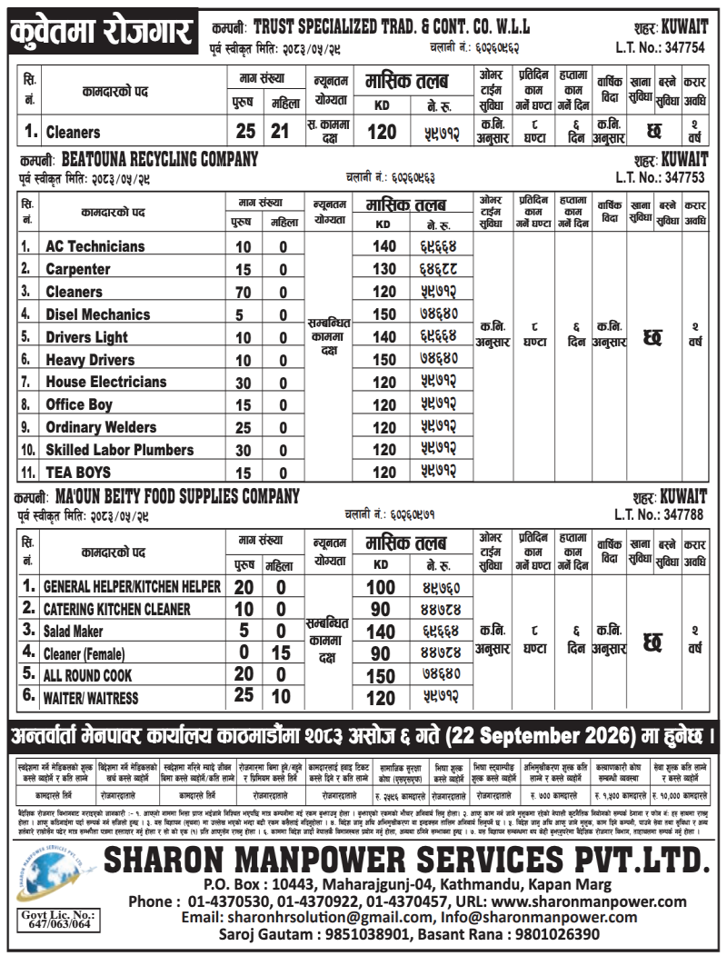 Article Image of job 🇰🇼 Job Vacancies in Kuwait: 386 Positions Across 3 Companies at SHARON MANPOWER SERVICES PVT. LTD.
