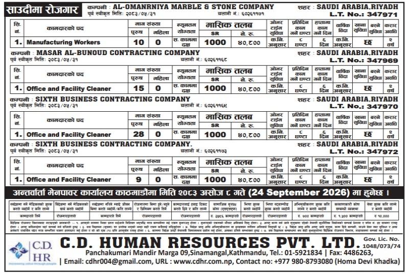 Article Image of job Saudi Arabia Jobs – Riyadh | CD Human Resources Pvt. Ltd.