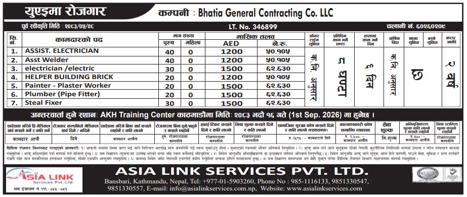Article Image of job Bhatia General Contracting Co. LLC – UAE Job Vacancy