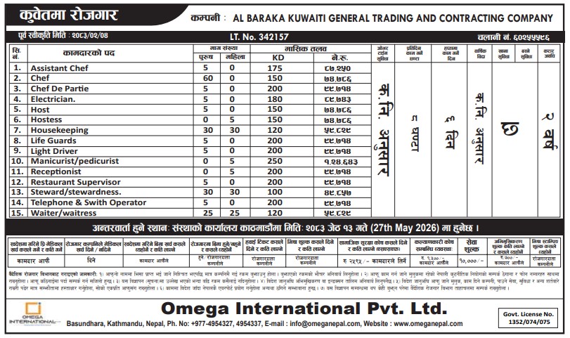 Article Image of job Opportunities for Nepalese workers to work in the Kuwait