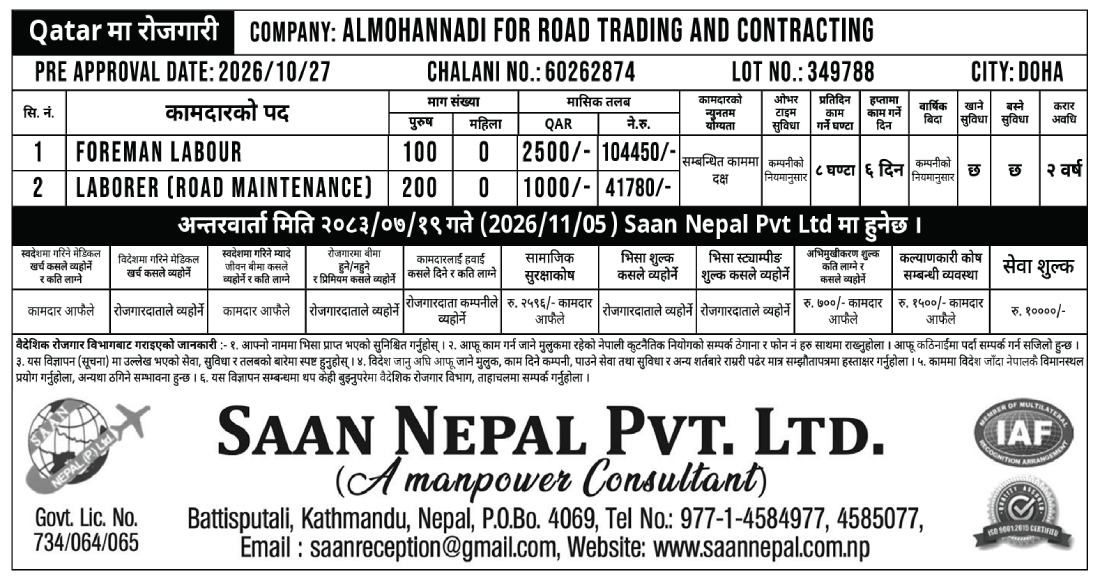 Article Image of job Foreign Employment Opportunity in Qatar for 300 Foreman Labour and Road Maintenance Labourer