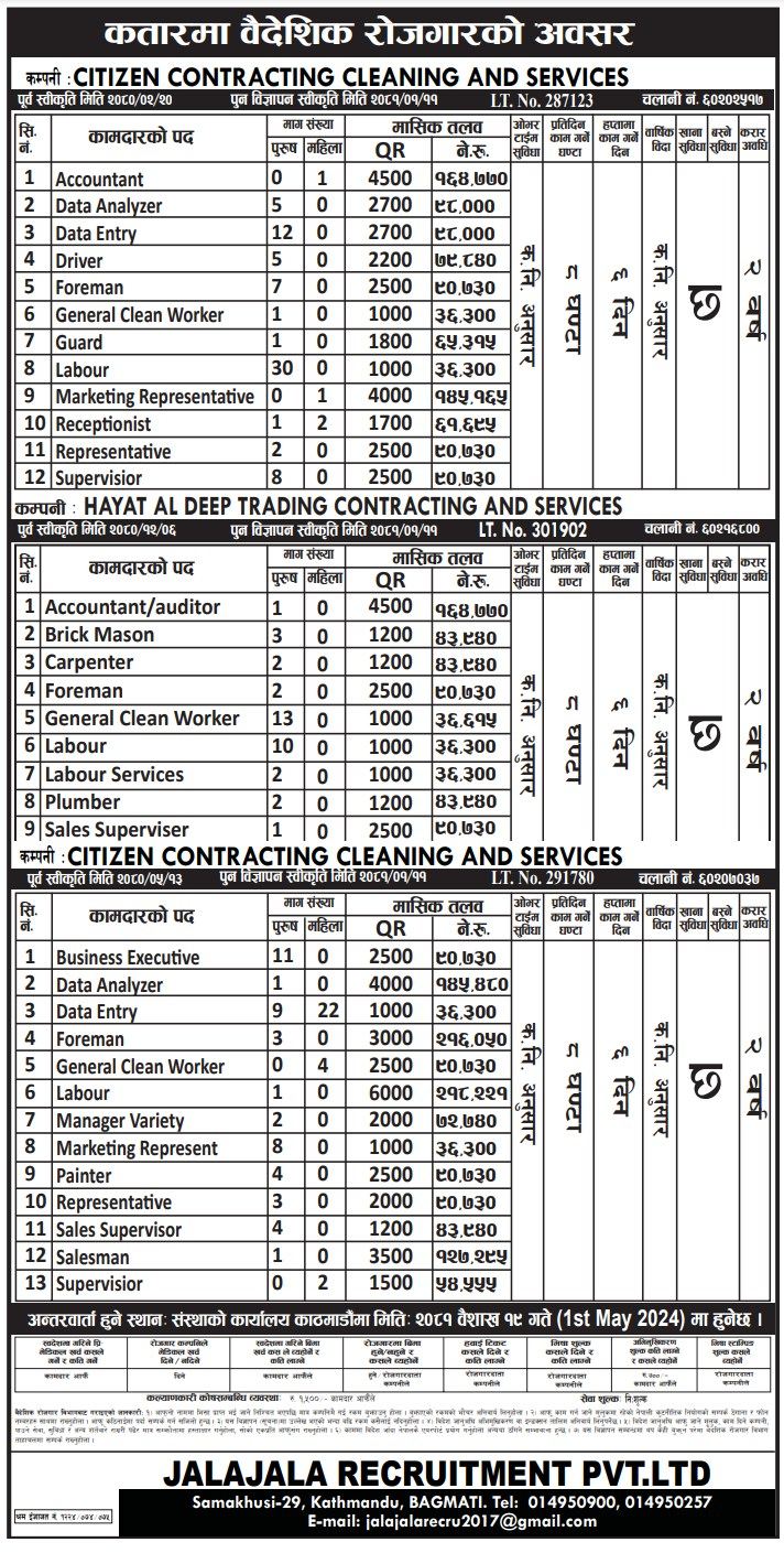 Article Image of job 3 Different Companies Jobs in Qatar, Salary 2,16,221/-