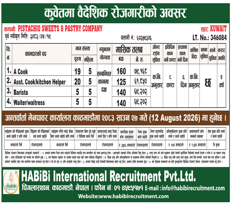Article Image of job Job Vacancy: Multiple Positions in Kuwait