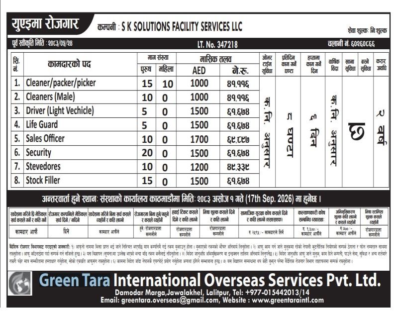 Article Image of job UAE Employment Vacancy – S K Solutions Facility Services LLC