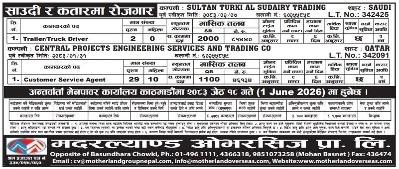 Article Image of job Employment opportunities in Saudi and Qatar