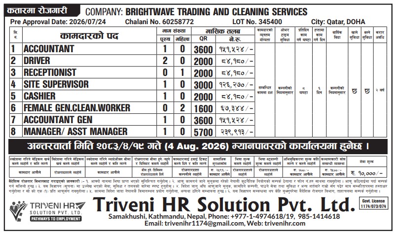 Article Image of job Opportunities for Nepalese workers to work in the Qatar