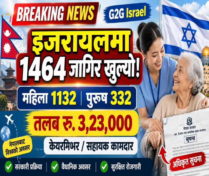 Israel Opens 1,464 Caregiver Jobs for Nepalis; Monthly Salary 3 lakh plus